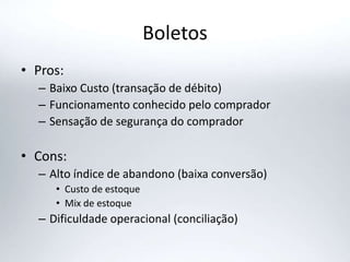 Boletos
• Pros:
– Baixo Custo (transação de débito)
– Funcionamento conhecido pelo comprador
– Sensação de segurança do comprador
• Cons:
– Alto índice de abandono (baixa conversão)
• Custo de estoque
• Mix de estoque
– Dificuldade operacional (conciliação)
 