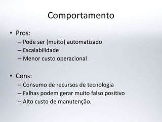 Comportamento
• Pros:
– Pode ser (muito) automatizado
– Escalabilidade
– Menor custo operacional
• Cons:
– Consumo de recursos de tecnologia
– Falhas podem gerar muito falso positivo
– Alto custo de manutenção.
 