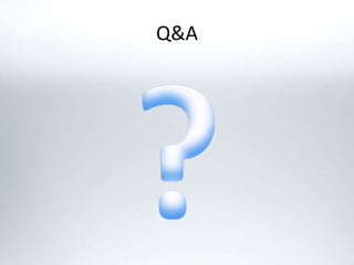 Q&A
 