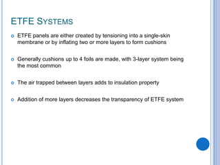 ETHYLENTE-TETRAFLUOROETHYLENE PANELS | PPTX
