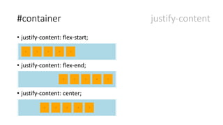 #container justify-content
• justify-content: flex-start;
• justify-content: flex-end;
• justify-content: center;
 