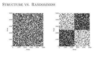 Structure vs. Randomness
 