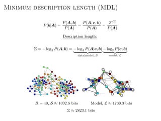 Minimum description length (MDL)
P(b|A) =
P(A, b)
P(A)
=
P(A, e, b)
P(A)
=
2−Σ
P(A)
Description length:
Σ = − log2 P(A, b) = − log2 P(A|e, b)
data|model, S
− log2 P(e, b)
model, L
B = 40, S ≈ 1092.8 bits Model, L ≈ 1730.3 bits
Σ ≈ 2823.1 bits
 