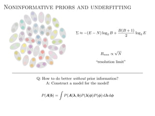 Noninformative priors and underfitting
Σ ≈ −(E − N) log2 B +
B(B + 1)
2
log2 E
Bmax ∝
√
N
“resolution limit”
Q: How to do better without prior information?
A: Construct a model for the model!
P(A|b) = P(A|λ, b)P(λ|φ)P(φ) dλ dφ
 