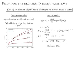 Prior for the degrees: Integer partitions
q(m, n) → number of partitions of integer m into at most n parts
Exact computation
q(m, n) = q(m, n − 1) + q(m − n, n)
Full table for n ≤ m ≤ M in time
O(M2
).
0 2000 4000 6000 8000 10000
m
0
50
100
150
200
250
lnq(m,n)
n = 10000
n = 100
n = 30
n = 10
n = 2
Exact
Approximation
Approximation
q(m, n) ≈
f(u)
m
exp(
√
mg(u)),
u = n/
√
m
f(u) =
v(u)
23/2πu
1 − (1 + u2
/2)e−v(u)
−1/2
g(u) =
2v(u)
u
− u ln(1 − e−v(u)
)
v = u −v2/2 − Li2(1 − ev)
(Szekeres, 1951)
 