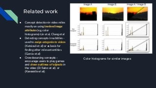 Related work
● Concept detection in video relies
mostly on using low level image
attributes (e.g. color
histograms)-Lin et...
