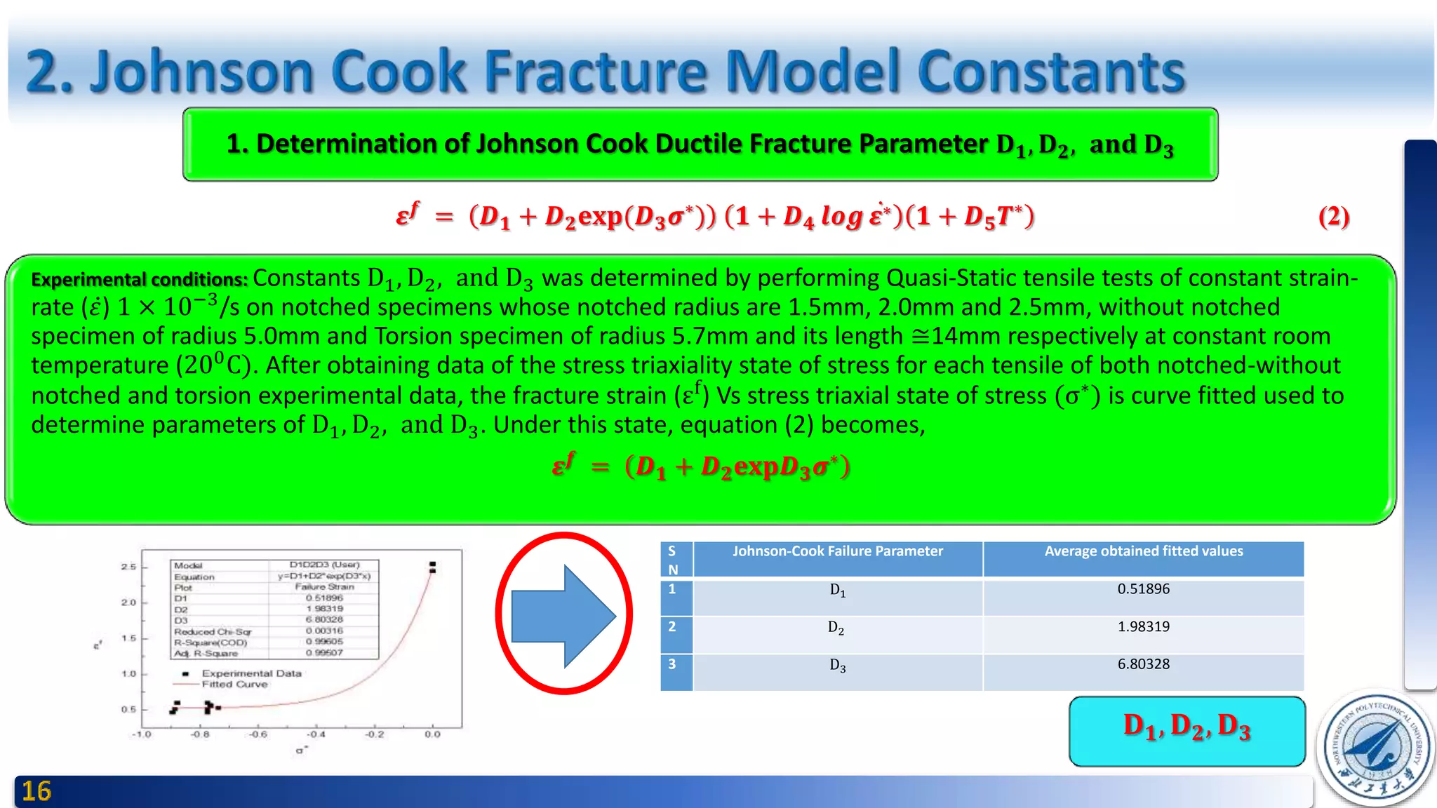 𝐃 𝟏, 𝐃 𝟐, 𝐃 𝟑
1. Determination of Johnson Cook Ductile Fracture Parameter 𝐃 𝟏, 𝐃 𝟐, 𝐚𝐧𝐝 𝐃 𝟑
Experimental conditions: Constants D1, D2, and D3 was determined by performing Quasi-Static tensile tests of constant strain-
rate ( 𝜀) 1 × 10−3
/s on notched specimens whose notched radius are 1.5mm, 2.0mm and 2.5mm, without notched
specimen of radius 5.0mm and Torsion specimen of radius 5.7mm and its length ≅14mm respectively at constant room
temperature (200
C). After obtaining data of the stress triaxiality state of stress for each tensile of both notched-without
notched and torsion experimental data, the fracture strain (εf
) Vs stress triaxial state of stress (σ∗
) is curve fitted used to
determine parameters of D1, D2, and D3. Under this state, equation (2) becomes,
𝜺 𝒇 = 𝑫 𝟏 + 𝑫 𝟐 𝐞𝐱𝐩𝑫 𝟑 𝝈∗
𝜺 𝒇 = 𝑫 𝟏 + 𝑫 𝟐 𝐞𝐱𝐩(𝑫 𝟑 𝝈∗) 𝟏 + 𝑫 𝟒 𝒍𝒐𝒈 𝜺∗ 𝟏 + 𝑫 𝟓 𝑻∗ (2)
S
N
Johnson-Cook Failure Parameter Average obtained fitted values
1 D1 0.51896
2 D2 1.98319
3 D3 6.80328
 