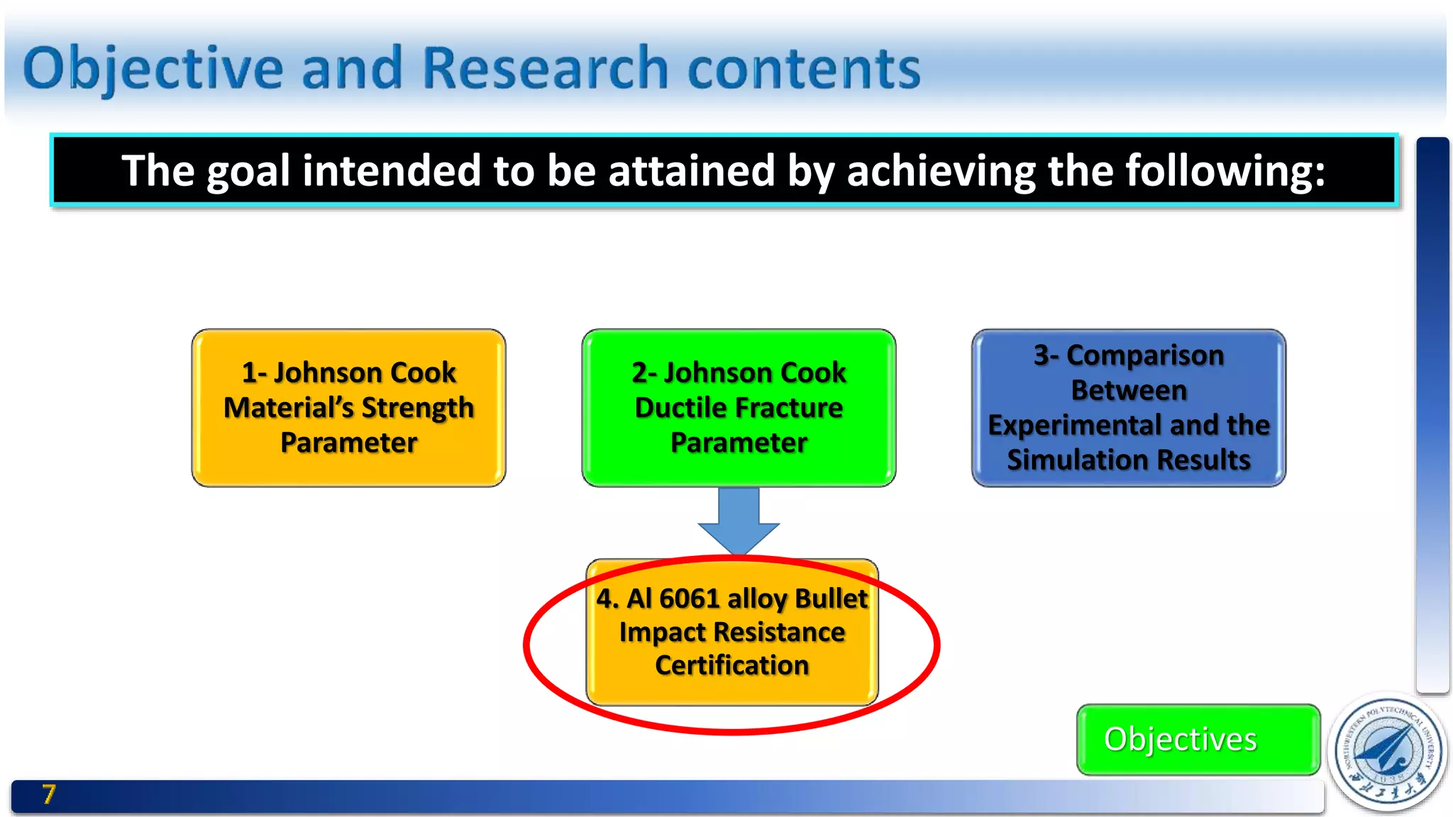 1- Johnson Cook
Material’s Strength
Parameter
2- Johnson Cook
Ductile Fracture
Parameter
3- Comparison
Between
Experimental and the
Simulation Results
The goal intended to be attained by achieving the following:
4. Al 6061 alloy Bullet
Impact Resistance
Certification
Objectives
 