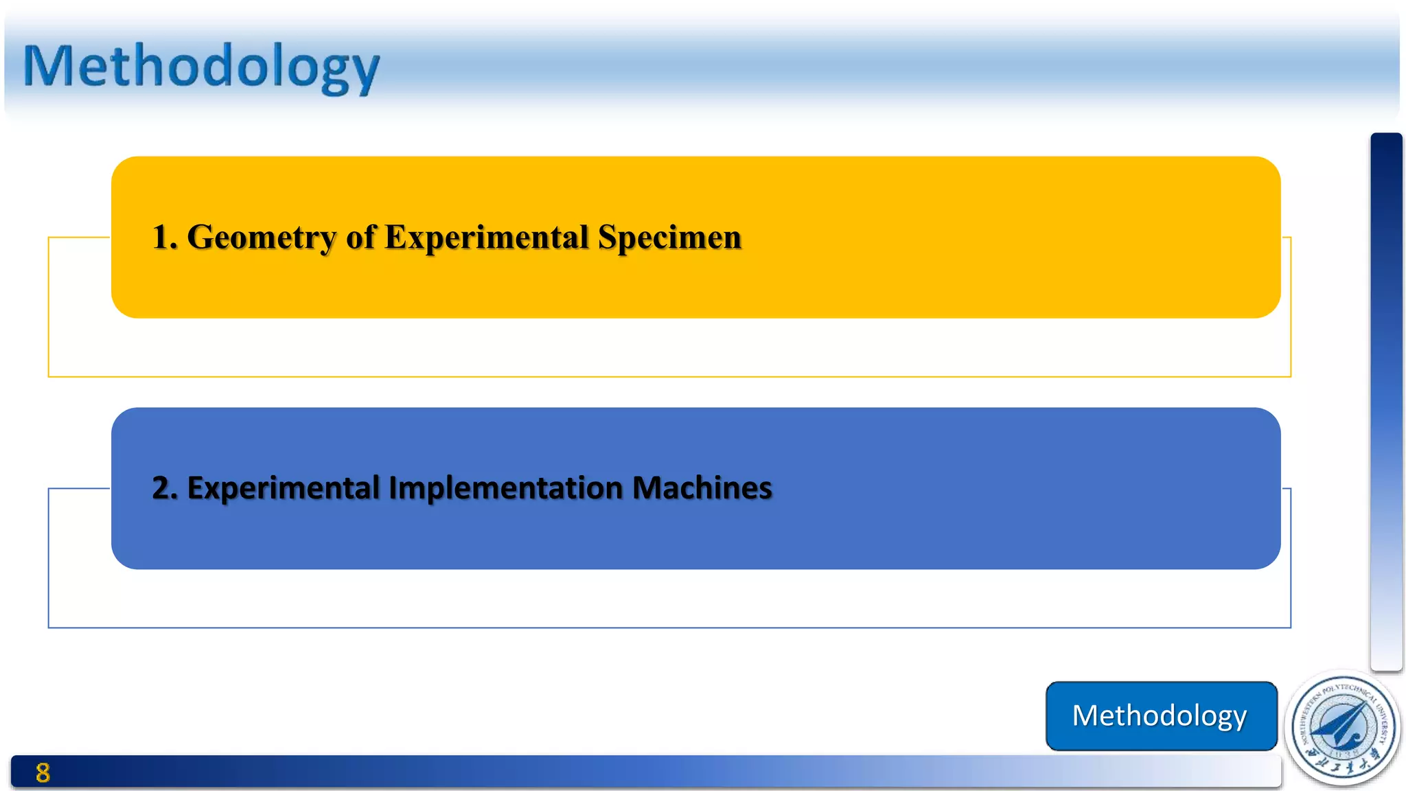 1. Geometry of Experimental Specimen
2. Experimental Implementation Machines
Methodology
 