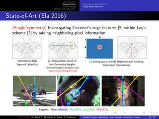 Introduction
Related Work
Methodology
Results and Discussion
Intensity-based Methods
Edge-based Methods
State-of-Art (Ela 2016)
(Single Symmetry) Investigating Cicconet’s edge features [5] within Loy’s
scheme [3] by adding neighboring-pixel information.
(1) Mul�scale Edge
Segment Extrac�on
(2) Triangula�on based on
Local Symmetry Weights:
• Geometry Edge Orienta�ons (Cic)
• Local Texture Histogram (Loy)
(3) Vo�ng Space for Peak Detec�on with Handling
Orienta�on Discon�nuity.
θ
ρ
0
π
Legend: Groundtruth, Our2016, Loy2006, Mo2011, Cic2014
M. Elawady, O. Alata, C. Ducottet, C. Barat, P. Colantoni Hubert Curien Laboratory, Jean Monnet University, France 10 / 33
 