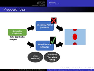 Introduction
Related Work
Methodology
Results and Discussion
Motivation
Algorithm Details
Proposed Idea
M. Elawady, O. Alata, C. Ducottet, C. Barat, P. Colantoni Hubert Curien Laboratory, Jean Monnet University, France 12 / 33
 