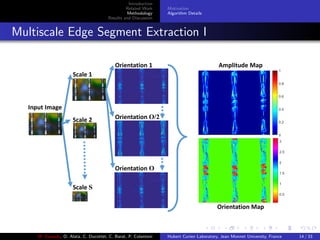 Introduction
Related Work
Methodology
Results and Discussion
Motivation
Algorithm Details
Multiscale Edge Segment Extraction I
Input Image
Scale 1
Scale 2
Scale S
Orientation 1
Orientation O/2
Orientation O
Amplitude Map
Orientation Map
M. Elawady, O. Alata, C. Ducottet, C. Barat, P. Colantoni Hubert Curien Laboratory, Jean Monnet University, France 14 / 33
 