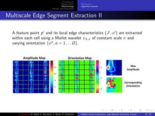 Introduction
Related Work
Methodology
Results and Discussion
Motivation
Algorithm Details
Multiscale Edge Segment Extraction II
A feature point pi
and its local edge characteristics (Ji
, φi
) are extracted
within each cell using a Morlet wavelet ψk,σ of constant scale σ and
varying orientation {φo
, o = 1 . . . O}.
Amplitude Map Orientation Map
Max
Amplitude
Corresponding
Orientation
M. Elawady, O. Alata, C. Ducottet, C. Barat, P. Colantoni Hubert Curien Laboratory, Jean Monnet University, France 15 / 33
 