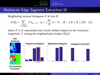 Introduction
Related Work
Methodology
Results and Discussion
Motivation
Algorithm Details
Multiscale Edge Segment Extraction III
Neighboring textural histogram hi
of size B:
hi
(b) =
r∈D(pi )
Jr
δφb−φr
, φb ∈ {
bπ
B
, b = 0 . . . B − 1, 8 ≤ B ≤ 32} (1)
where hi
is l1 normalized and circular shifted respect to the maximum
magnitude Ji
among the neighborhood window D(pi
).
0 36 72 108 144
0
0.5
1
1.5
2
2.5
3
3.5
4
4.5
#106
Magnitude Histogram
108 144 0 36 72
0
0.1
0.2
0.3
0.4
0.5
0.6
Histogram Count (hi)
0 36 72 108 144
0
500
1000
1500
2000
2500
3000
Frequency Histogram
M. Elawady, O. Alata, C. Ducottet, C. Barat, P. Colantoni Hubert Curien Laboratory, Jean Monnet University, France 16 / 33
 