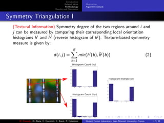 Introduction
Related Work
Methodology
Results and Discussion
Motivation
Algorithm Details
Symmetry Triangulation I
(Textural Information) Symmetry degree of the two regions around i and
j can be measured by comparing their corresponding local orientation
histograms hi
and ˜hj
(reverse histogram of hj
). Texture-based symmetry
measure is given by:
d(i, j) =
B
b=1
min(hi
(b), ˜hj
(b)) (2)
108 144 0 36 72
0
0.1
0.2
0.3
0.4
0.5
0.6
Histogram Count (hp)
72 36 0 144 108
0
0.1
0.2
0.3
0.4
0.5
0.6
Histogram Count (hq*)
1 2 3 4 5
0
0.1
0.2
0.3
0.4
0.5
0.6
Histogram Intersection
M. Elawady, O. Alata, C. Ducottet, C. Barat, P. Colantoni Hubert Curien Laboratory, Jean Monnet University, France 17 / 33
 