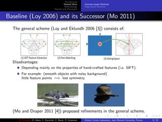 Introduction
Related Work
Methodology
Results and Discussion
Intensity-based Methods
Edge-based Methods
Baseline (Loy 2006) and its Successor (Mo 2011)
The general scheme (Loy and Eklundh 2006 [3]) consists of:
Disadvantages:
Depending mainly on the properties of hand-crafted features (i.e. SIFT).
For example: (smooth objects with noisy background)
little feature points =⇒ lost symmetry.
(Mo and Draper 2011 [4]) proposed reﬁnements in the general scheme.
M. Elawady, O. Alata, C. Ducottet, C. Barat, P. Colantoni Hubert Curien Laboratory, Jean Monnet University, France 8 / 33
 