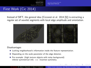 Introduction
Related Work
Methodology
Results and Discussion
Intensity-based Methods
Edge-based Methods
First Work (Cic 2014)
Instead of SIFT, the general idea (Cicconet et al. 2014 [5]) is extracting a
regular set of wavelet segments with local edge amplitude and orientation.
Disadvantages:
Lacking neighborhood’s information inside the feature representation.
Depending on the scale parameter of the edge detector.
For example: (high texture objects with noisy background)
inferior symmetrical info =⇒ incorrect symmetry.
M. Elawady, O. Alata, C. Ducottet, C. Barat, P. Colantoni Hubert Curien Laboratory, Jean Monnet University, France 9 / 33
 