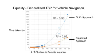 Equality - Generalized TSP for Vehicle Navigation
# of Clusters in Sample Instance
Time taken (s)
Presented
Approach
GLKH ...