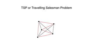 TSP or Travelling Salesman Problem
 