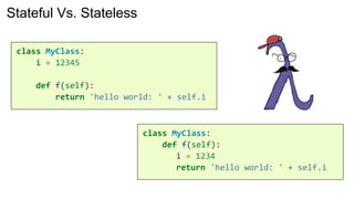 Stateful Vs. Stateless
class MyClass:
i = 12345
def f(self):
return 'hello world: ' + self.i
class MyClass:
def f(self):
i = 1234
return 'hello world: ' + self.i
 