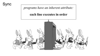 programs have an inherent attribute:
each line executes in order
Sync
 