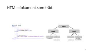HTML-dokument som träd
21
 
