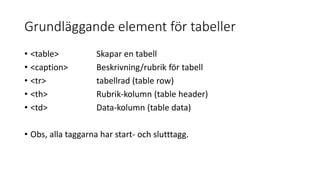 Grundläggande element för tabeller
• <table> Skapar en tabell
• <caption> Beskrivning/rubrik för tabell
• <tr> tabellrad (table row)
• <th> Rubrik-kolumn (table header)
• <td> Data-kolumn (table data)
• Obs, alla taggarna har start- och slutttagg.
 