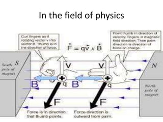 In the field of physics