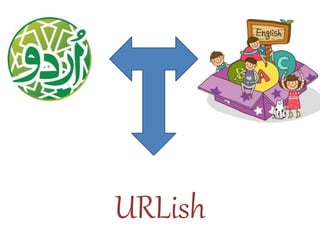 URLish