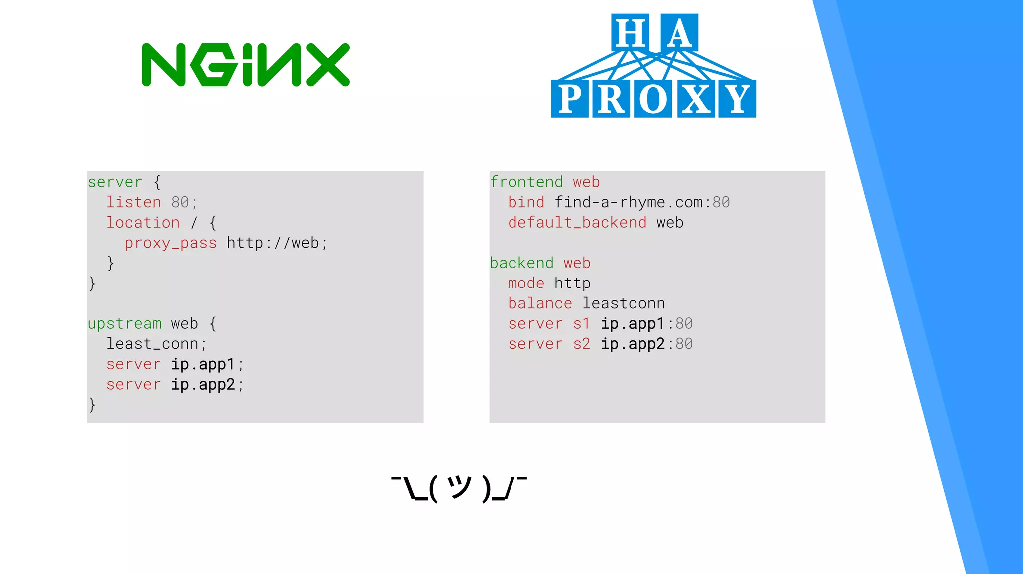 frontend web
bind find-a-rhyme.com:80
default_backend web
backend web
mode http
balance leastconn
server s1 ip.app1:80
server s2 ip.app2:80
server {
listen 80;
location / {
proxy_pass http://web;
}
}
upstream web {
least_conn;
server ip.app1;
server ip.app2;
}
¯_( ツ )_/¯
 