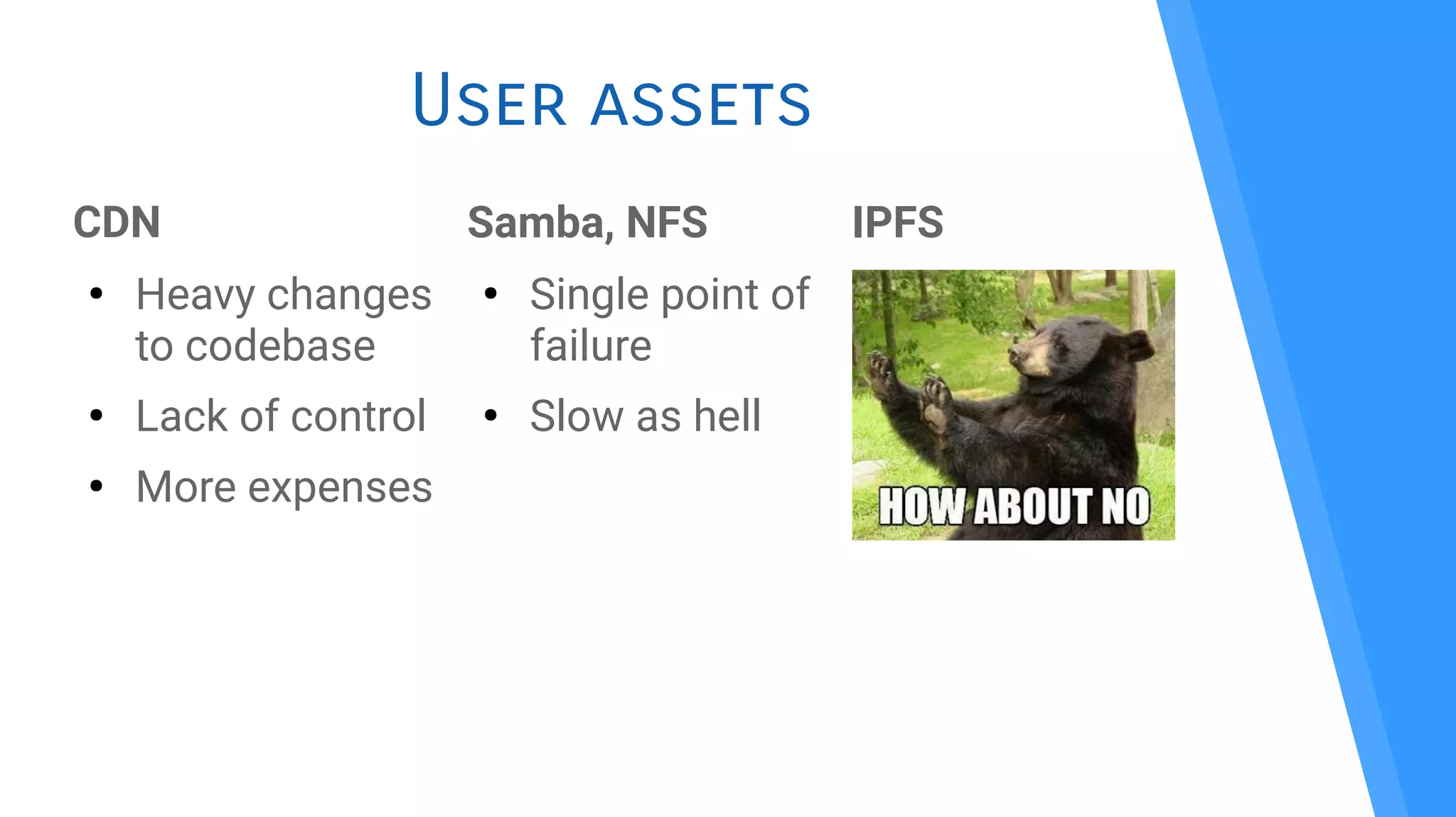 User assets
CDN
●
Heavy changes
to codebase
●
Lack of control
●
More expenses
Samba, NFS
●
Single point of
failure
●
Slow as hell
IPFS
 