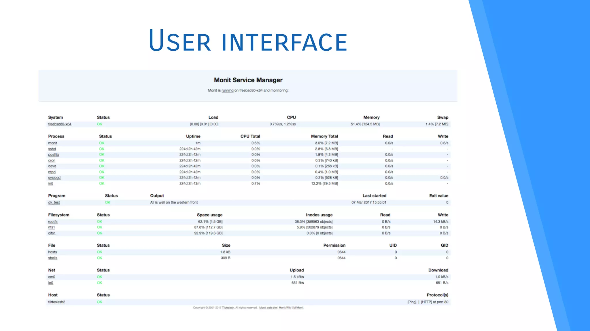 User interface
 