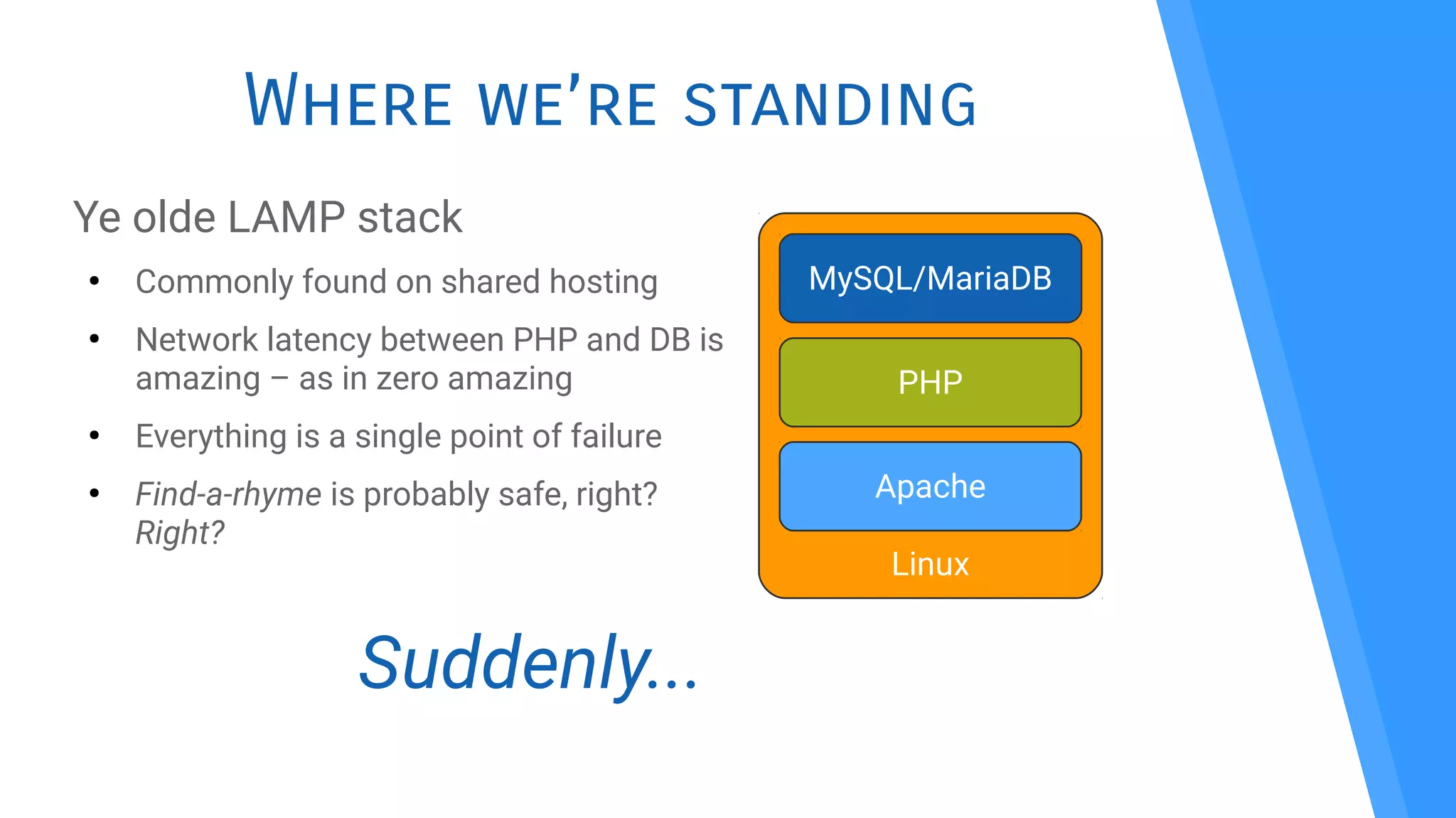 Where we’re standing
Ye olde LAMP stack
●
Commonly found on shared hosting
●
Network latency between PHP and DB is
amazing – as in zero amazing
●
Everything is a single point of failure
●
Find-a-rhyme is probably safe, right?
Right?
Linux
Apache
MySQL/MariaDB
PHP
Suddenly...
 