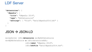LDF Server
"datasources": {
"dbpedia": {
"title": "DBpedia 2014",
"type": "HdtDatasource"
"settings": { "file": "data/dbpedia2014.hdt" }
}
}
JSON  JSON-LD
ex:myServer ldfs:datasource ex:MyHdtDataSource
ex:MyHdtDataSource a ldfs:DatasourceHdt;
rdfs:label "DBpedia 2014";
ldfs:hdtFile "data/dbpedia2014.hdt".
25
 