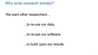 Why write research articles?
We want other researchers…
…to re-use our data.
…to re-use our software.
…to build upon our results.
3
 