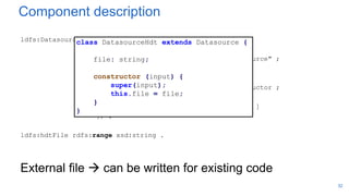 Component description
ldfs:DatasourceHdt a oo:Class ;
rdfs:subClassOf ldfs:Datasource ;
oo:componentPath "datasources.HdtDatasource" ;
oo:parameter ldfs:hdtFile ;
oo:constructorArguments ([
rdfs:subclassOf ldfs:DatasourceConstructor ;
om:field [ om:fieldName "file" ;
om:fieldValue ldfs:hdtFile ]
]) .
ldfs:hdtFile rdfs:range xsd:string .
External file  can be written for existing code
32
class DatasourceHdt extends Datasource {
file: string;
constructor (input) {
super(input);
this.file = file;
}
}
 