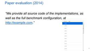 Paper evaluation (2014)
“We provide all source code of the implementations, as
well as the full benchmark configuration, at
http://example.com.”
6
 