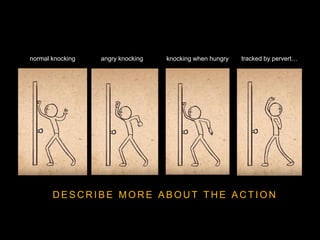 knocking when hungryangry knockingnormal knocking tracked by pervert…
D E S C R I B E M O R E A B O U T T H E A C T I O N
 