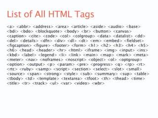 List of All HTML Tags
<a> <abbr> <address> <area> <article> <aside> <audio> <base>
<bdi> <bdo> <blockquote> <body> <br> <b...