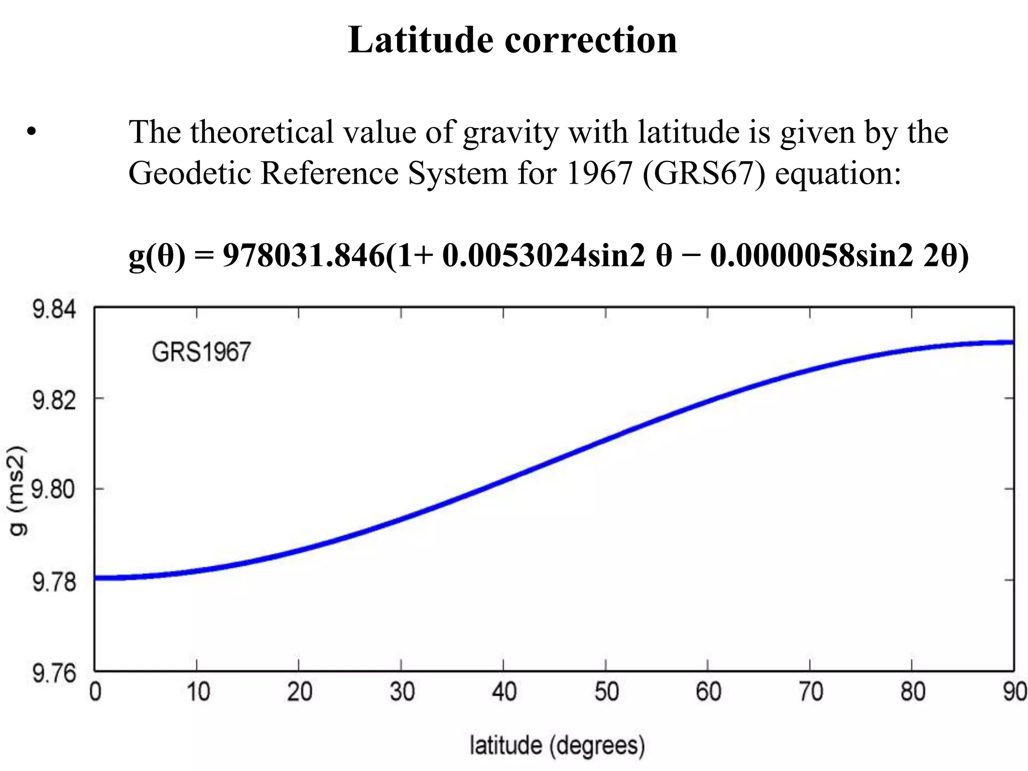 Latitude correction
• The theoretical value of gravity with latitude is given by the
Geodetic Reference System for 1967 (GRS67) equation:
g(θ) = 978031.846(1+ 0.0053024sin2 θ − 0.0000058sin2 2θ)
 