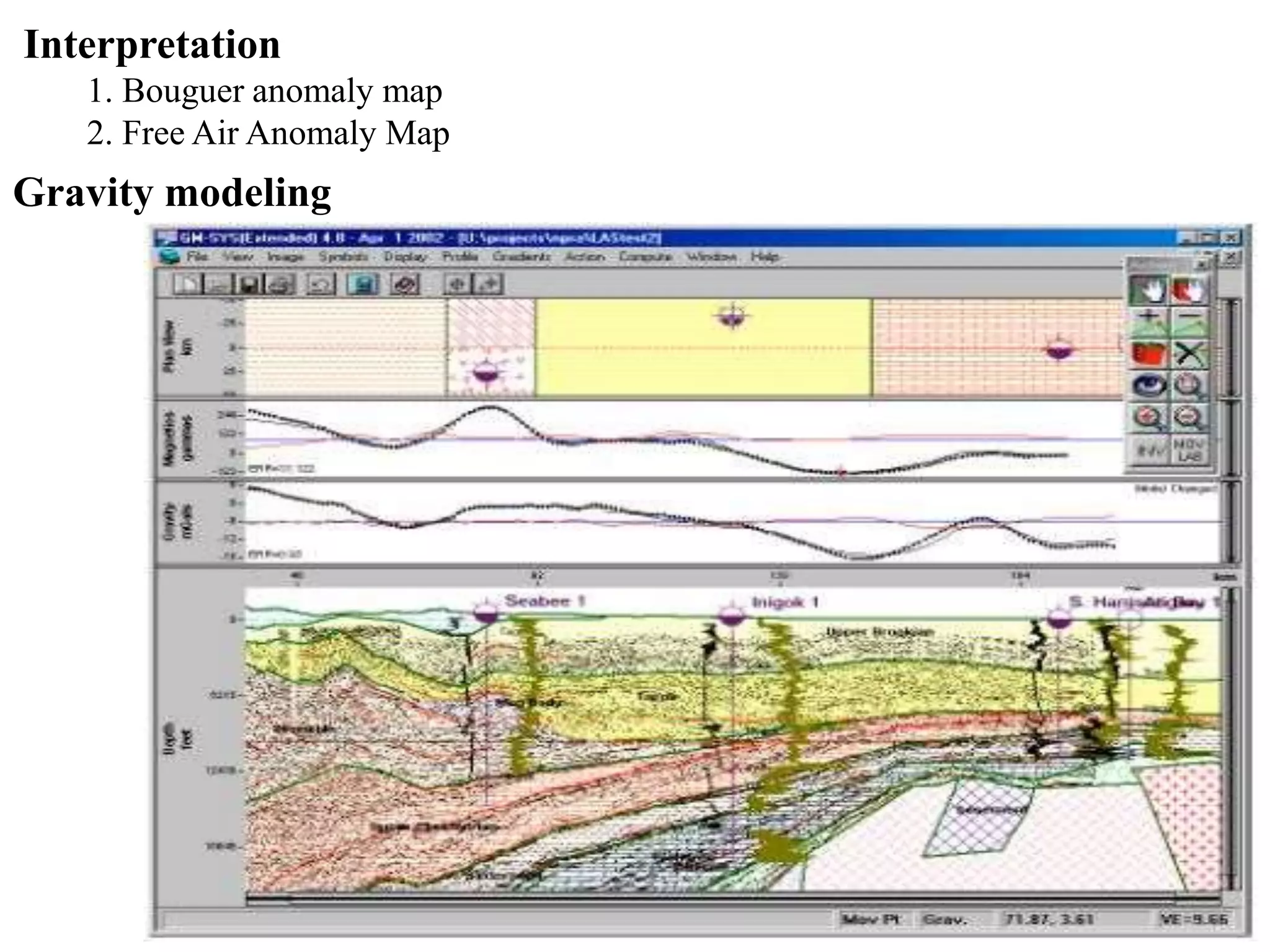 Interpretation
1. Bouguer anomaly map
2. Free Air Anomaly Map
Gravity modeling
 