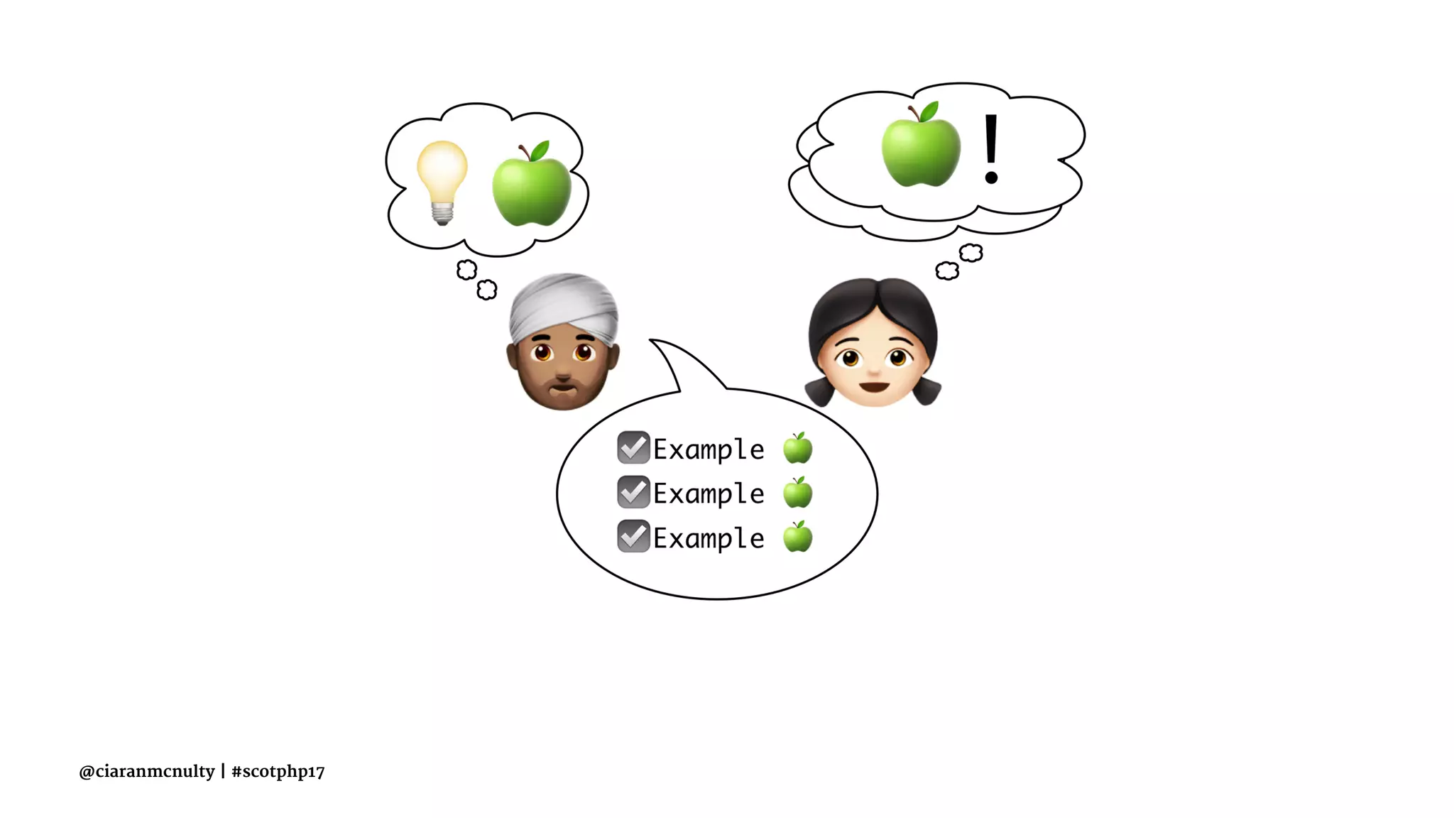 @ciaranmcnulty | #scotphp17
 