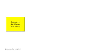 @ciaranmcnulty | #scotphp17
 