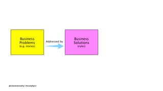 @ciaranmcnulty | #scotphp17
 