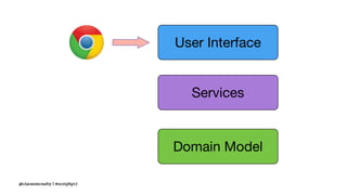 @ciaranmcnulty | #scotphp17
 