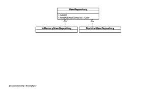 @ciaranmcnulty | #scotphp17
 