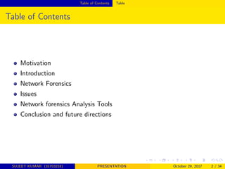 Table of Contents Table
Table of Contents
Motivation
Introduction
Network Forensics
Issues
Network forensics Analysis Tools
Conclusion and future directions
SUJEET KUMAR (31703218) PRESENTATION October 29, 2017 2 / 34
 