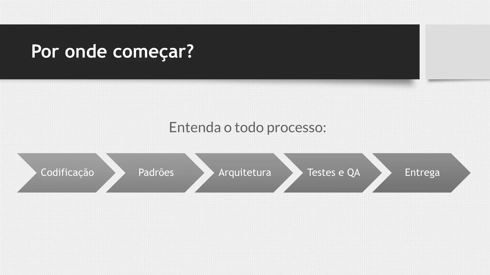Por onde começar?
Codificação Padrões Arquitetura Testes e QA Entrega
Entenda o todo processo:
 