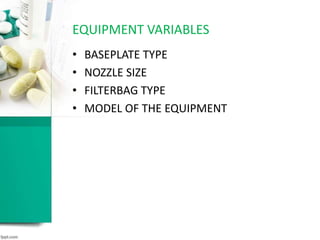 EQUIPMENT VARIABLES
• BASEPLATE TYPE
• NOZZLE SIZE
• FILTERBAG TYPE
• MODEL OF THE EQUIPMENT
 