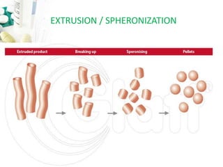 EXTRUSION / SPHERONIZATION
 